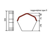 BEGIN/EINDPLAAT HOEKIGE VORST FONTELLE/SIGNY DOUBLE BLACK