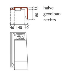 HALVE GEVELPAN RECHTS SIGNY DOUBLE BLACK MAT